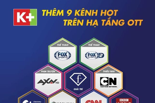 Công ty TNHH Truyền hình số vệ tinh Việt Nam công bố thêm cổ đông mới