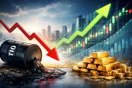 Thị trường ngày 8/4: Hạ nhiệt địa chính trị kéo dầu lao dốc, chứng khoán bùng nổ, vàng bật tăng mạnh