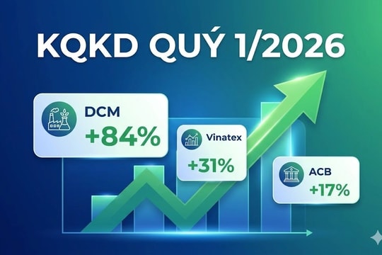 Những doanh nghiệp đầu tiên hé lộ kết quả kinh doanh quý 1/2026 