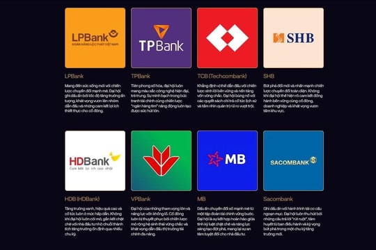 Đại hội cổ đông của ngân hàng nào sẽ chinh phục được nhà đầu tư trong mùa AGM Awards 2026?