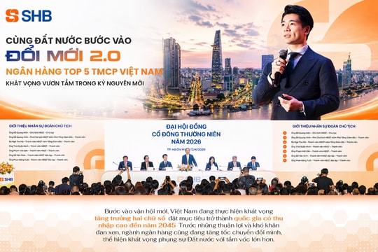 Cùng đất nước bước vào Đổi mới 2.0, Ngân hàng TOP 5 TMCP Việt Nam khát vọng vươn tầm trong kỷ nguyên mới
