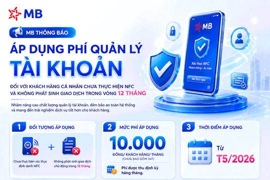 Ngân hàng Quân đội thông báo tới toàn bộ khách hàng: Sẽ thu phí quản lý tài khoản đối với nhóm khách hàng sau