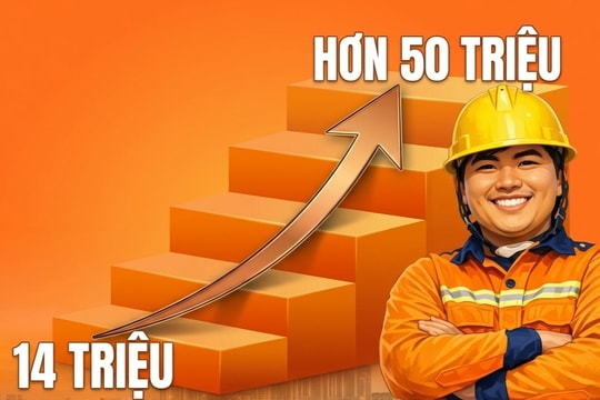 Làm việc tại công ty xây dựng của tỷ phú Phạm Nhật Vượng: Mất bao lâu để tăng lương từ 14 triệu lên 50 triệu đồng?