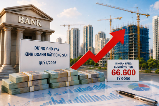 8 ngân hàng bơm thêm 66.000 tỷ cho kinh doanh bất động sản: Gần một nửa đến từ nhà băng tư nhân lớn nhất hệ thống