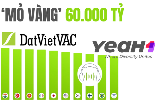 Vượt Mỹ, Nhật, Hàn Quốc, 83% người Việt đồng loạt làm một việc: Mở ra "mỏ vàng" 60.000 tỷ đồng