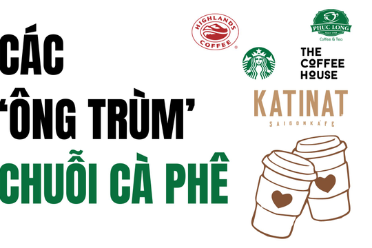 Còn chưa đầy 100 cửa hàng, The Coffee House sắp bị Katinat vượt mặt, tụt xuống hạng cuối trong cuộc đua chuỗi cà phê
