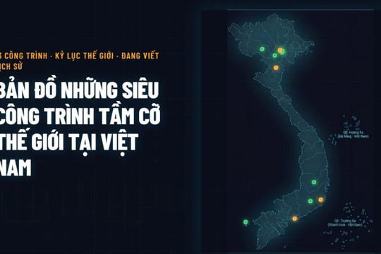 Bản đồ 13 siêu công trình đứng top đầu thế giới do người Việt Nam tạo ra: EVN, Vingroup, FPT, Xuân Thiện đã góp những gì?
