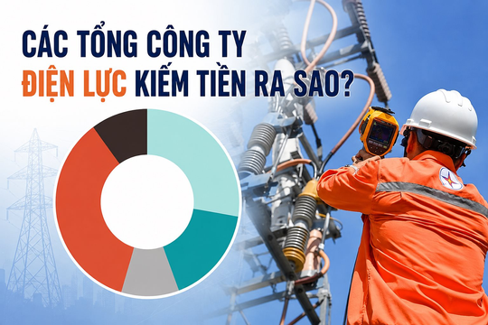 Chỉ bán duy nhất 1 mặt hàng cho 16 triệu người dân Thành phố Hồ Chí Minh, một doanh nghiệp thu hơn 106.000 tỷ đồng, gấp rưỡi năm 2024