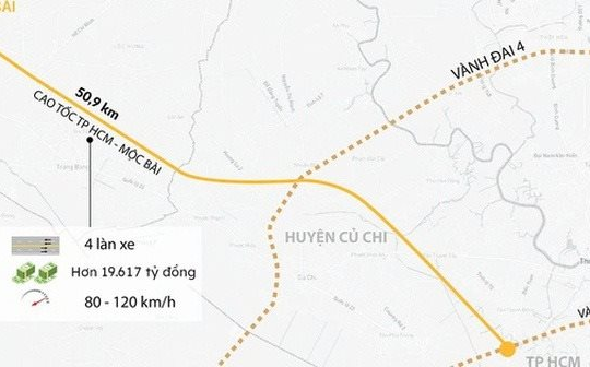 Tuyến cao tốc hơn 19.600 tỷ đồng, dài 51 km nối TP.HCM với Tây Ninh chính thức bước vào giai đoạn then chốt