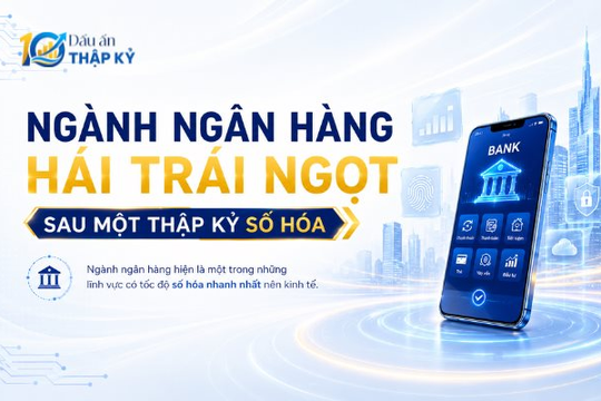 28 ngân hàng làm việc ngày đêm, chuyển khoản 100.000 đồng cho hàng triệu người Việt: Toàn hệ thống vượt qua “bài test” chưa từng có sau một thập kỷ số hóa 