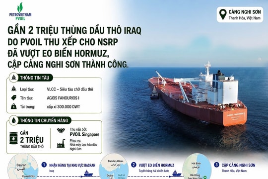 Tin vui: Gần 2 triệu thùng dầu thô vừa cập cảng vào Việt Nam