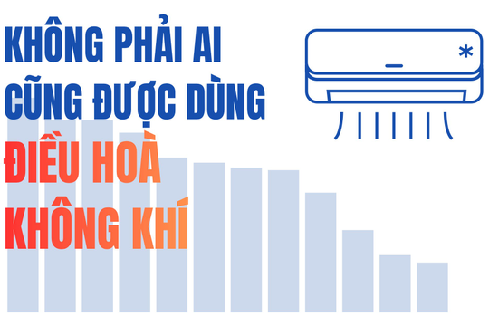 Việt Nam vượt Mỹ, Úc, Ấn Độ và ngang bằng với Trung Quốc ở một 'cuộc đua' ít ai ngờ