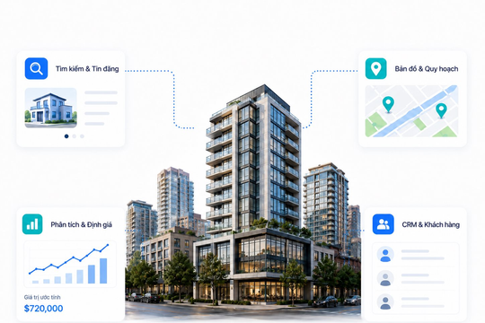 Từ khoảng trống dữ liệu đến dấu ấn của một hệ sinh thái Proptech Việt