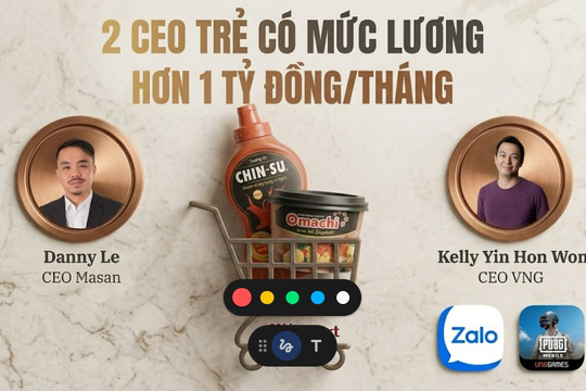 CEO của VNG nhận lương gần 1,3 tỷ đồng/tháng, vẫn chỉ bằng hơn một nửa CEO Masan
