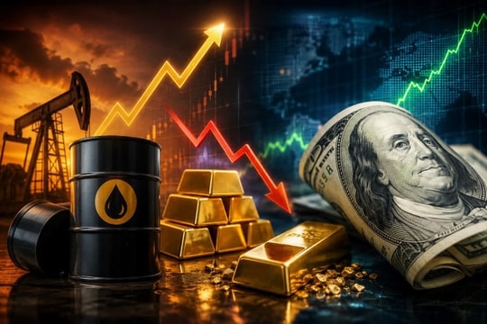 Thị trường ngày 10/6: Dầu bật tăng trở lại vì Iran, vàng chịu áp lực bán tháo, đồng USD giữ vững mức giá cao