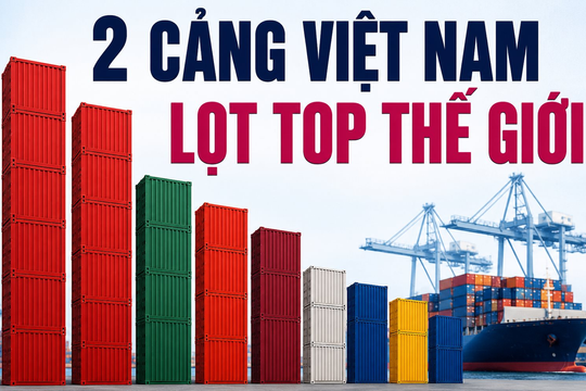 Tự hào: Hai cảng container Việt Nam đứng Top hiệu quả nhất toàn cầu