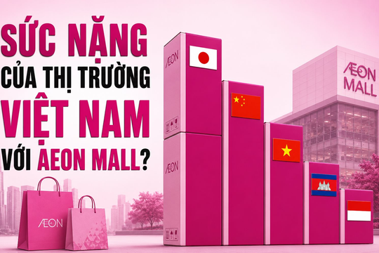Sức nặng của Việt Nam với AEON Mall: Thị trường nước ngoài lớn thứ 2 chỉ sau Trung Quốc, kiếm hơn 3.000 tỷ 
