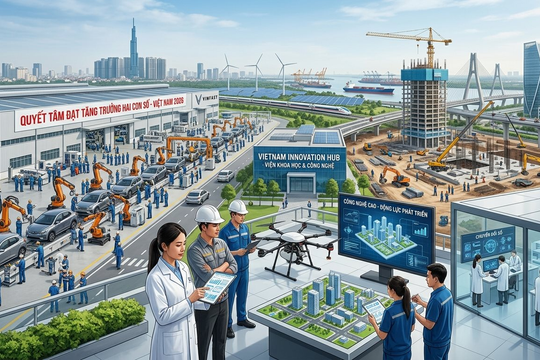 Kích hoạt các động lực mới để hiện thực hóa mục tiêu tăng trưởng 10%