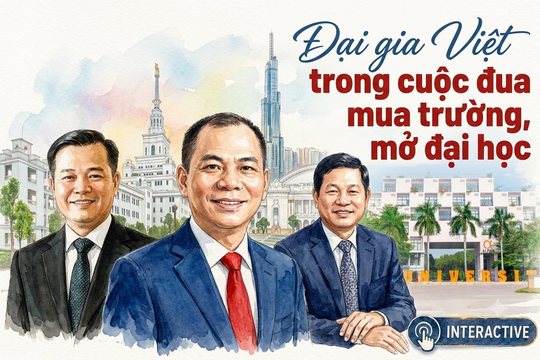 Cuộc đua đầu tư, sở hữu đại học của các “ông lớn” bất động sản, công nghệ, y tế… hàng đầu Việt Nam