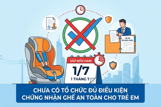 Sắp đến thời hạn 1/7 nhưng chưa có tổ chức nào đủ điều kiện chứng nhận ghế an toàn cho trẻ em