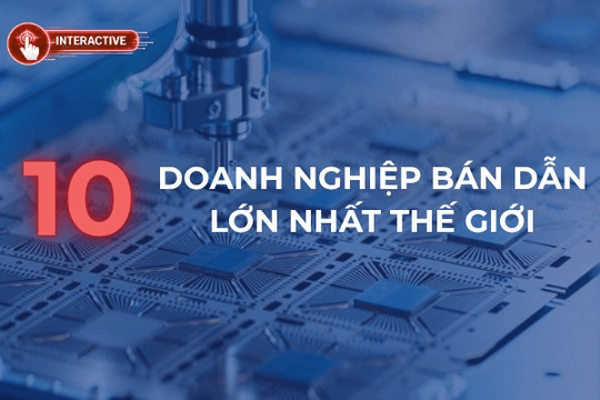 Loạt 'ông lớn' bán dẫn đang thống trị thế giới: Từ Nvidia, Intel đến nhiều doanh nghiệp đang đầu tư tỷ hàng USD vào Việt Nam