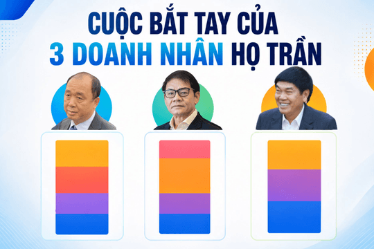 Liên minh 3 Chủ tịch họ Trần: Từ siêu dự án Sông Hồng đến mạng lưới nghìn tỷ ngành năng lượng và mỏ sắt 5 triệu tấn