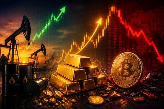 Thị trường ngày 26/6: Dầu bật tăng trở lại, vàng hồi phục trên mốc 4.000 USD, bitcoin sụt sâu