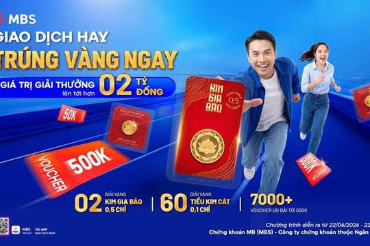 MBS tung “cú nổ lớn” giữa mùa đầu tư: tặng vàng và loạt voucher ưu đãi lên đến hơn 2 tỷ đồng!