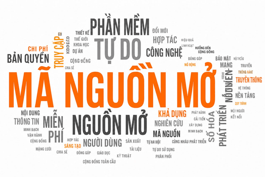 Mã nguồn mở - Lối thoát khi AI tăng giá