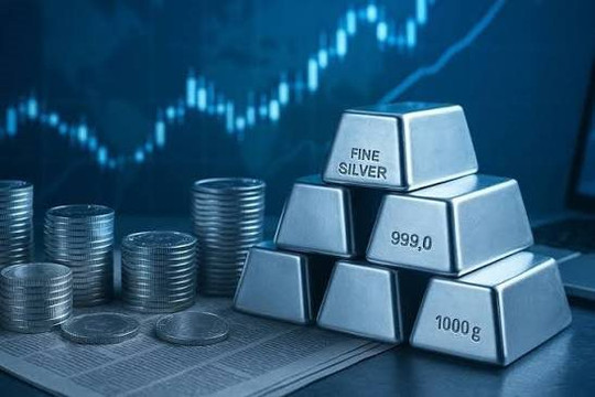 Giá bạc hồi phục tích cực, quỹ lớn nhất thế giới có động thái gì?
