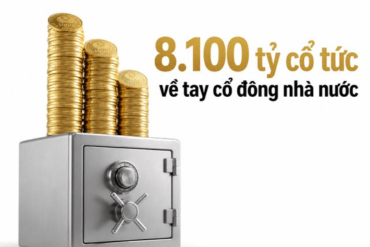 42 doanh nghiệp trả hơn 8.100 tỷ đồng cổ tức cho 'cá mập' nhà nước: Vinamilk chiếm gần 1 nửa, Sabeco và FPT Telecom chi hơn 1.000 tỷ