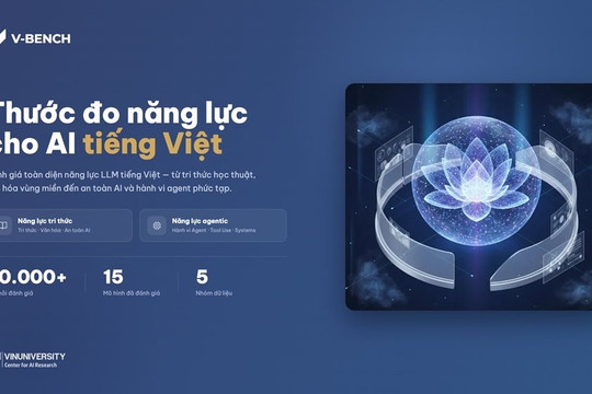 VinUni ra mắt bộ công cụ đánh giá năng lực AI miễn phí, do 18 chuyên gia người Việt đầu ngành trong và ngoài nước phát triển
