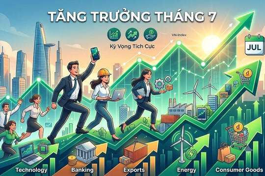 TPS chỉ ra nhóm doanh nghiệp vừa tăng trưởng lợi nhuận, vừa có định giá thấp hơn mức trung bình nhiều năm