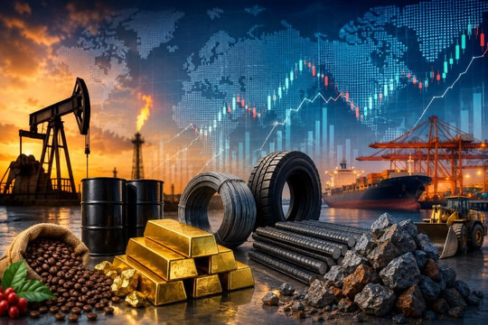 Thị trường ngày 8/7: USD và dầu cùng tăng vì căng thẳng Trung Đông, áp lực lại đè giá vàng