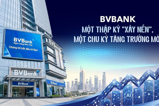 BVBank: Một thập kỷ "xây nền", một chu kỳ tăng trưởng mới
