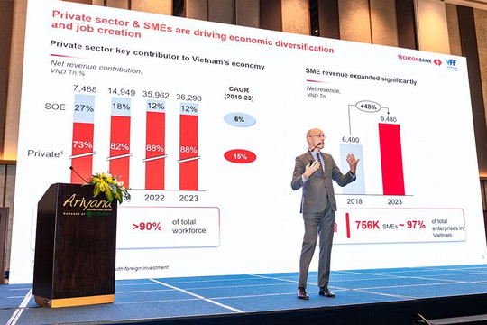 Diễn đàn Tài chính cấp Quốc gia VFF 2026 do Techcombank đồng tổ chức chính thức khai mạc