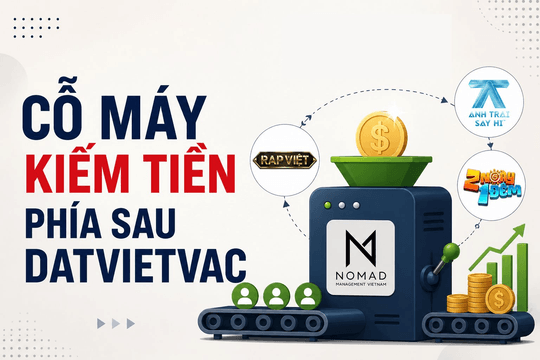 Mang về hơn 559 tỷ đồng: "Cỗ máy kiếm tiền" phía sau HIEUTHUHAI, Negav... vận hành ra sao?