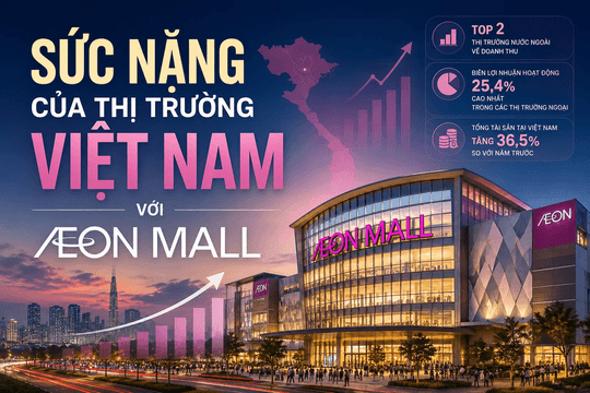 Sau 17 năm 'rón rén', AEON tăng tốc tại Việt Nam với tham vọng chưa từng có