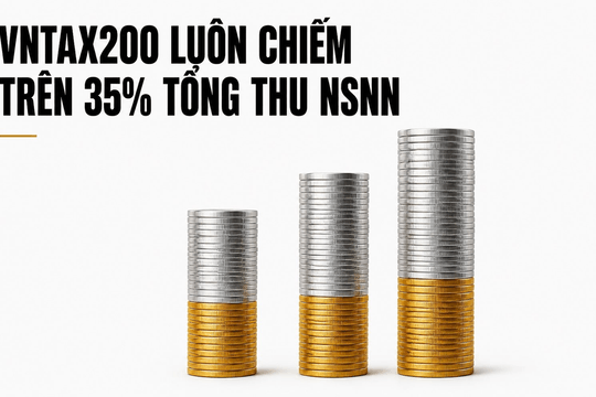 Sắp ra mắt STATE 100 – Bảng vinh danh 100 doanh nghiệp nhà nước nộp ngân sách lớn nhất Việt Nam