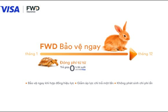 FWD mở rộng cơ hội sớm bảo vệ cho người Việt với giải pháp thanh toán phí linh hoạt