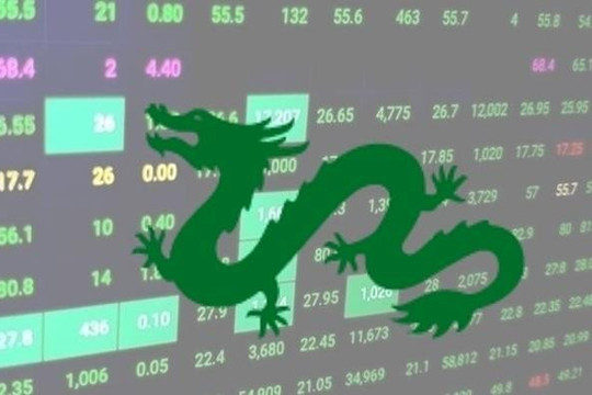 Dragon Capital báo lãi gấp gần 4 lần trong quý 2/2026, quản lý khối tài sản hơn 35.000 tỷ đồng