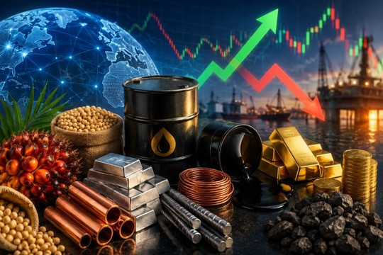 Thị trường ngày 25/7: Dầu hạ nhiệt sau cú tăng sốc, vàng giữ mốc 4.000 USD, kim loại và nông sản phân hóa
