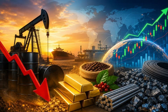 Thị trường ngày 27/7: Dầu giảm sâu, vàng phục hồi khi căng thẳng Trung Đông hạ nhiệt