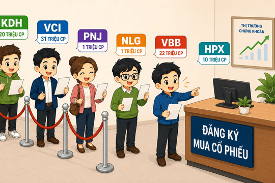 Lãnh đạo nhiều doanh nghiệp ồ ạt đăng ký mua "bắt đáy" lượng lớn cổ phiếu