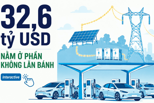 Bỏ vốn 3–7 tỷ làm trạm sạc, thu 10–40 triệu mỗi tháng: Tiền lớn còn nằm ở đâu trong cơn sốt xe điện?