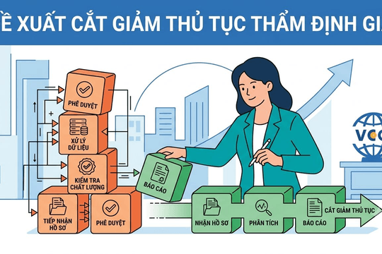 Đề xuất tiếp tục cắt giảm thủ tục trong lĩnh vực thẩm định giá