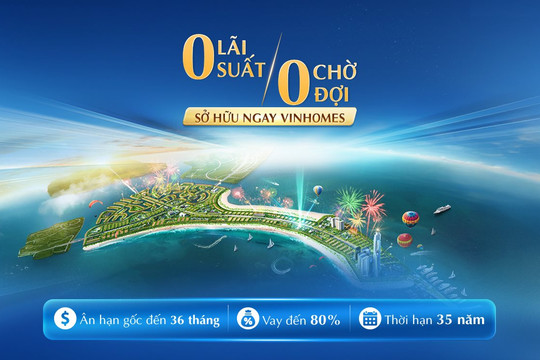 Một ngân hàng dành riêng 5.000 tỷ đồng cho vay mua bất động sản Vinhomes