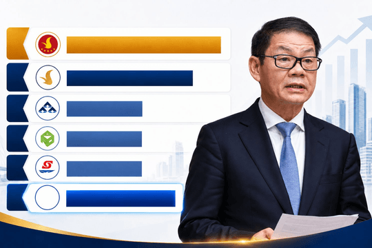 THACO của ông Trần Bá Dương báo lãi gấp đôi lên hơn 7.000 tỷ, tổng tài sản tiến sát 235.000 tỷ đồng, xếp sau Sovico và bằng 1/5 Vingroup