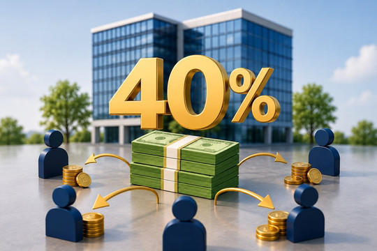 Một công ty chốt ngày trả cổ tức tiền mặt 40%  ngay tuần này