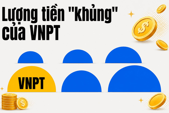 VNPT nắm giữ lượng tiền hơn 62.000 tỷ đồng, lớn hơn cả Vinhomes, Viettel Global